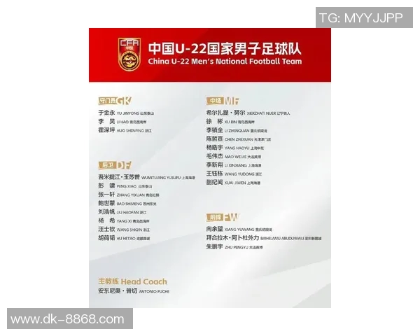 中国足球男球员最新名单及代表性球员简介与未来发展展望 中国足球男球员最新名单及代表性球员简介与未来发展展望